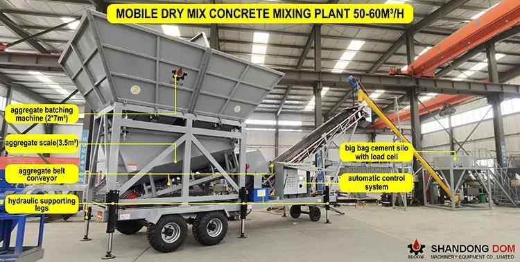 60m3 Mobile Concrete Mixing Plant Dry Mortar Mix Concrete Plant