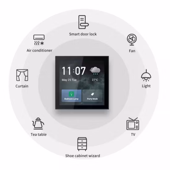 Smart House Control Home Automation System